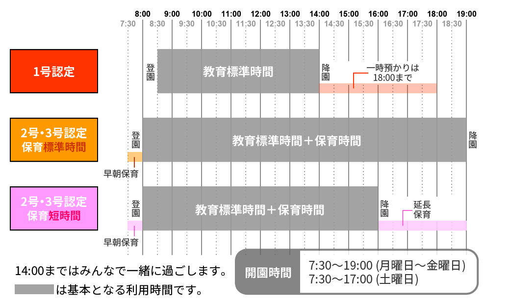 �e���ɂ����闘�p����