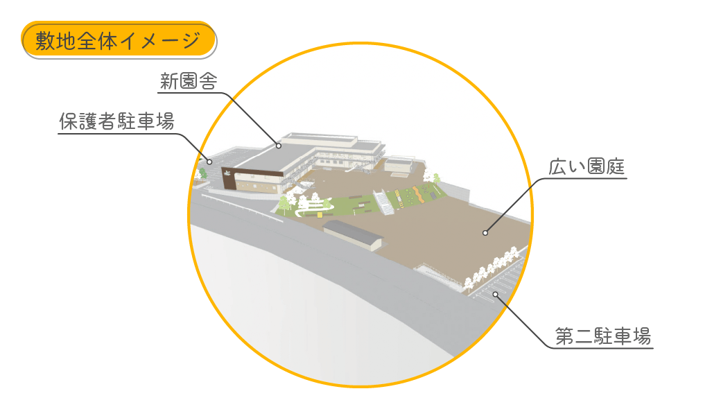 新園舎イメージ
